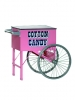 Pinkie Floss Cart